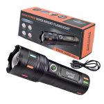 Sanford Super Bright Flashlight – White Laser LED Made in Japan 30,000mAh Light